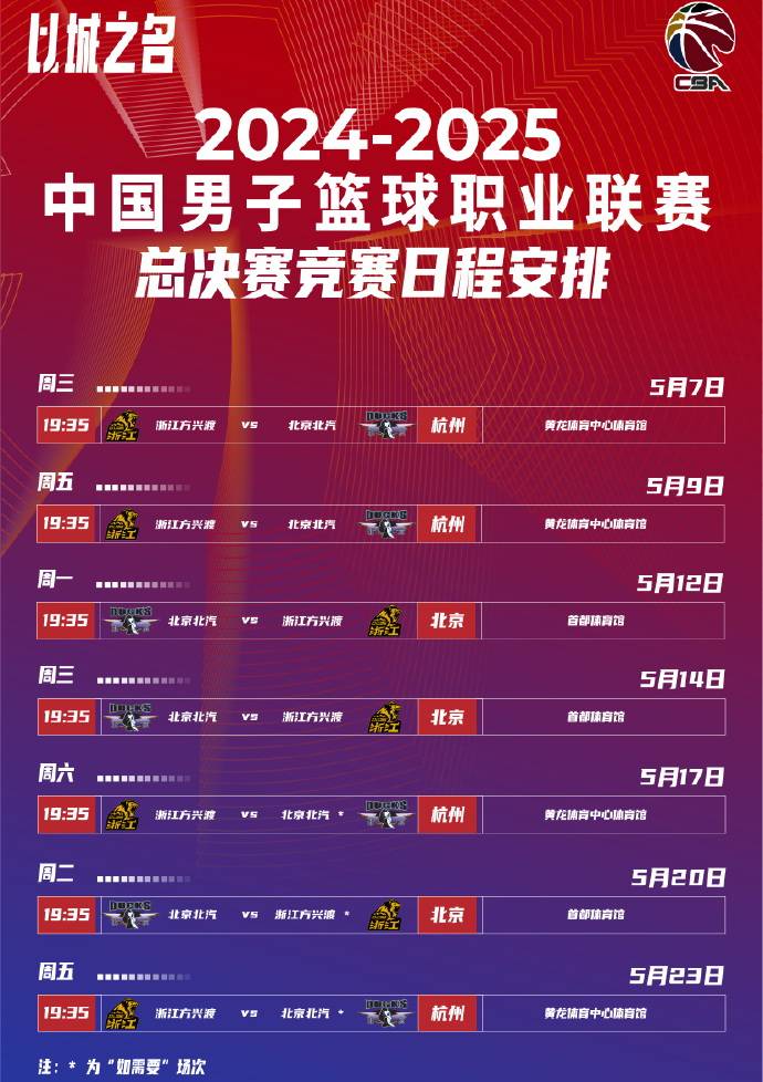 今晨CBA常规赛传出新动向，国际米兰战术微调，管理层表态——赛场秩序良好，纪律约束更严格的简单介绍